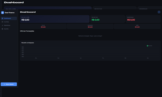 Gear Finance